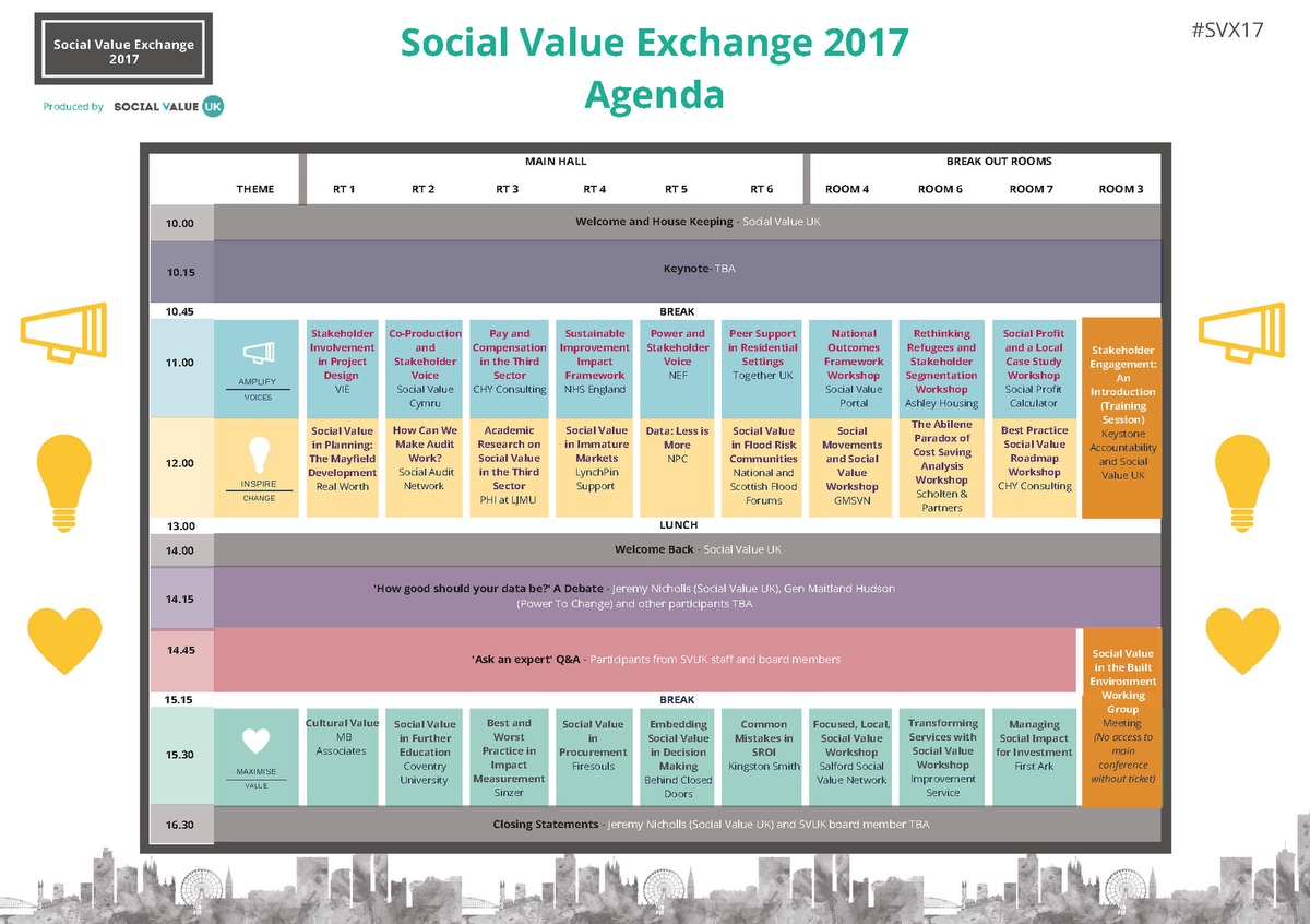 Annual Social Value International conference