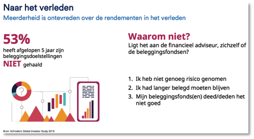 52ed2a88781a7d4647c0a0a0a8b486016ee24b38