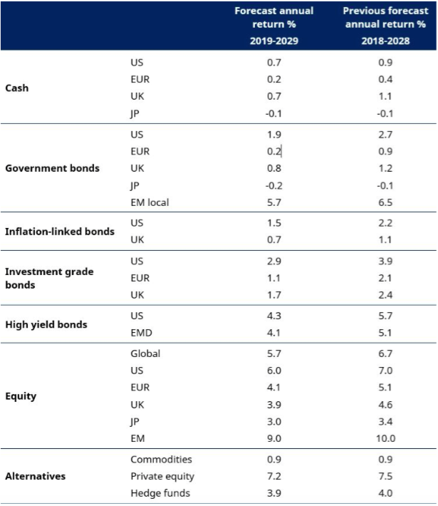 df5349d4022a52388202b458715fa62eaa564e8a
