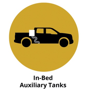 In-bed auxiliary fuel tanks