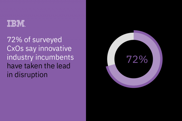 IBM BCS report pic