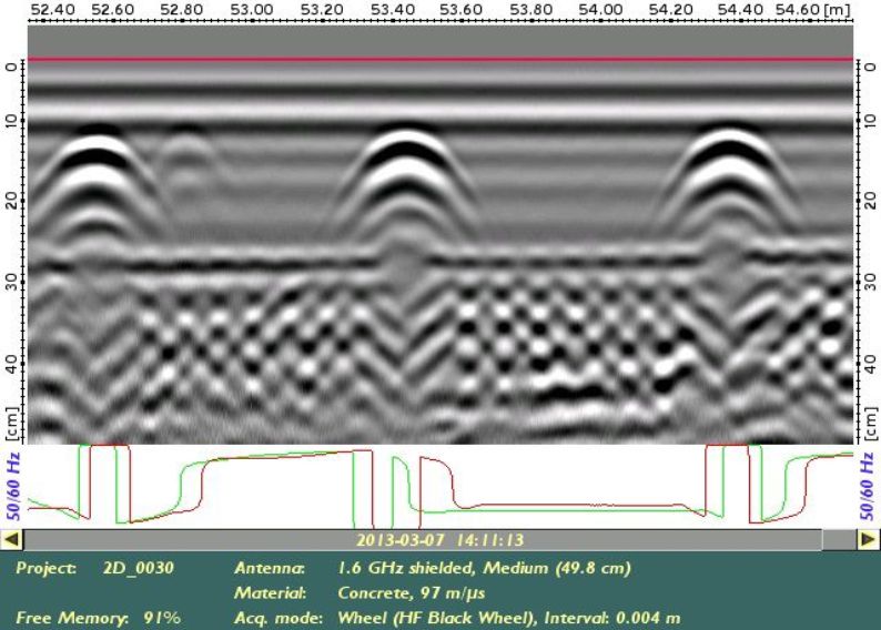 GPR4