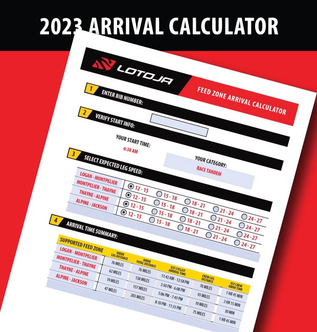 Cyclist Arrival Calculator