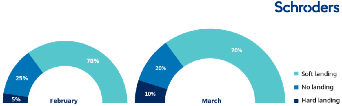 00cdf5c25bd8d322f7198247c79a291ab1d5dc32