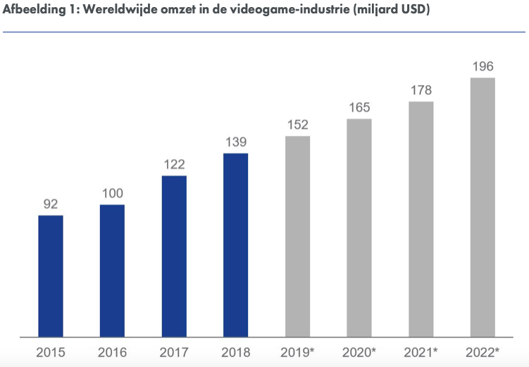 280cf8c9b2887a78b45317c32563467e2a95f497