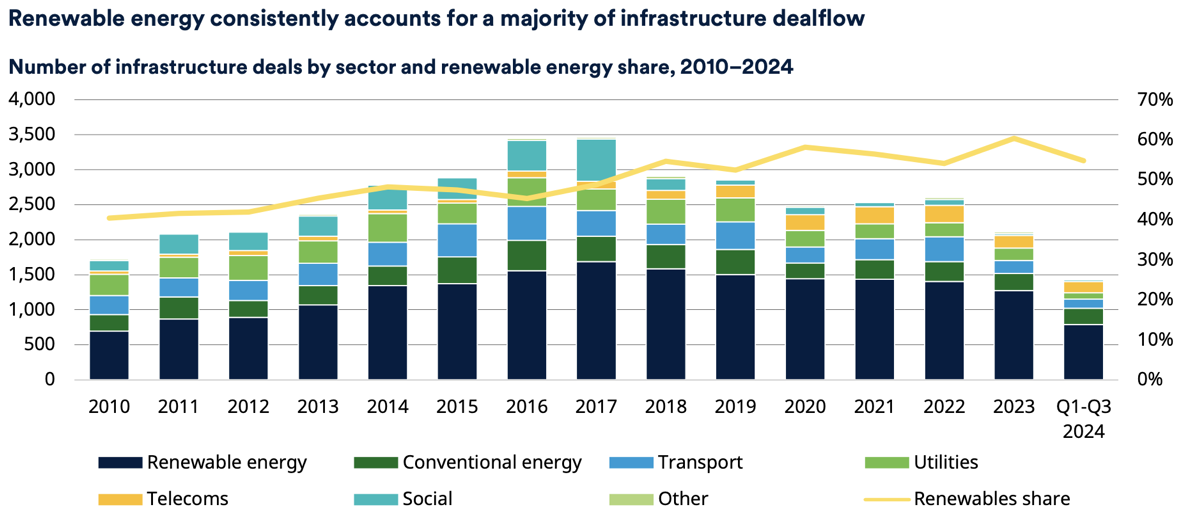 3c810c6ed3c8d57ec0864d7050e7aa1e3552b92b