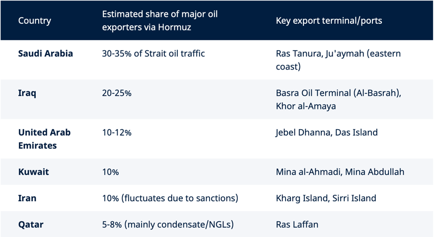 3e977daae7edef8b9118238d044847dbd24e7717