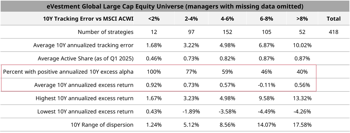 4fa0e0b41b123437c2dc62923d5ef91c3b5e1496