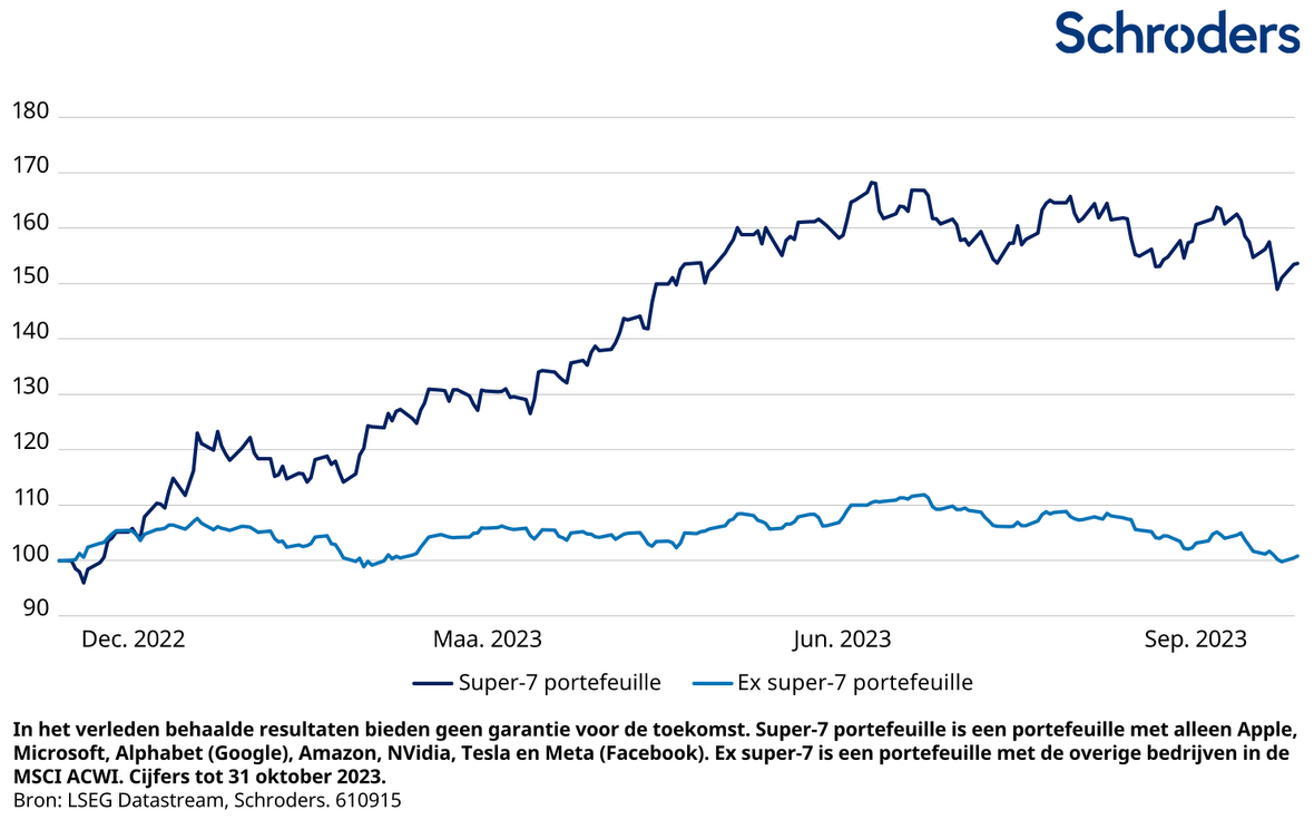 59aaaefa3c6e8623f83905abfd6cdc878585b0cc