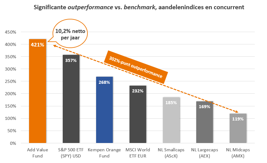 5eca70227d291ed75cd4ec8c5a1568ec9d441765