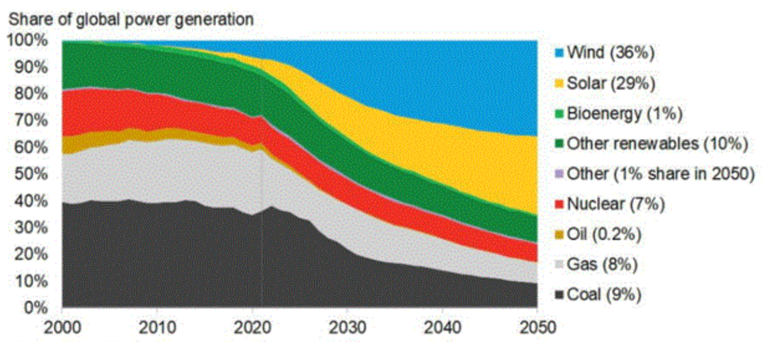 83d82c79d30e53eabe4119328fd06183905a65c8