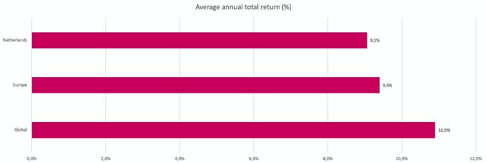 8a5fe3d2c672effdb0f7d08d10a9626575656674