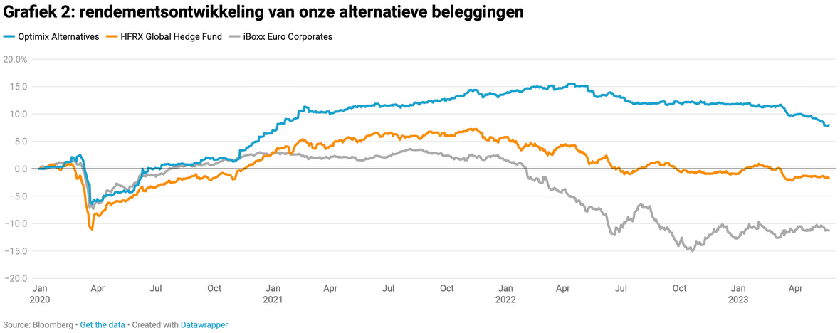 8e7ef56a5d8f1ea7b29f5778139a21ee63adb701