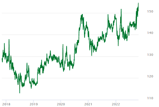 9ca5129ea7caa6d3f93f9efae78cfd3705b02b0b