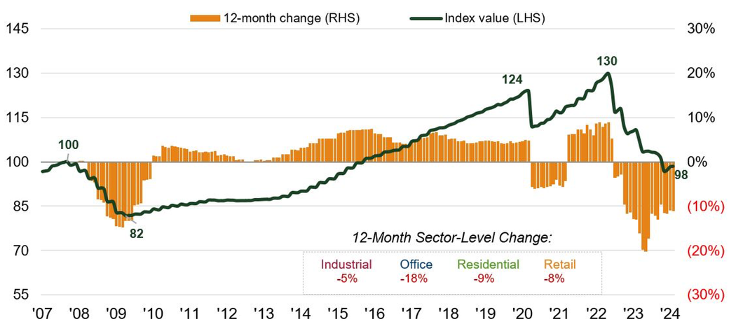 9e3f2f7ac76d1a94d60df0a81edd5472962c4352
