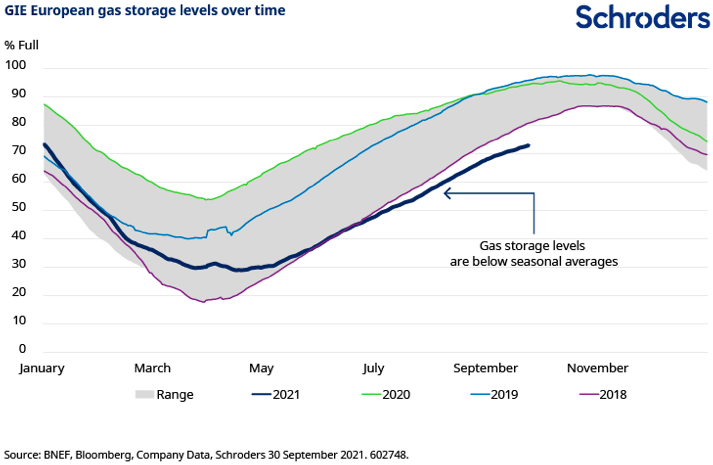 a449a9abfd085a9599d6d58dd2d5b35fcafecaaa