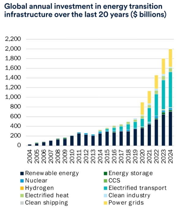 a605d0b2d7b079084de2acfe9ba40d7b195376f6