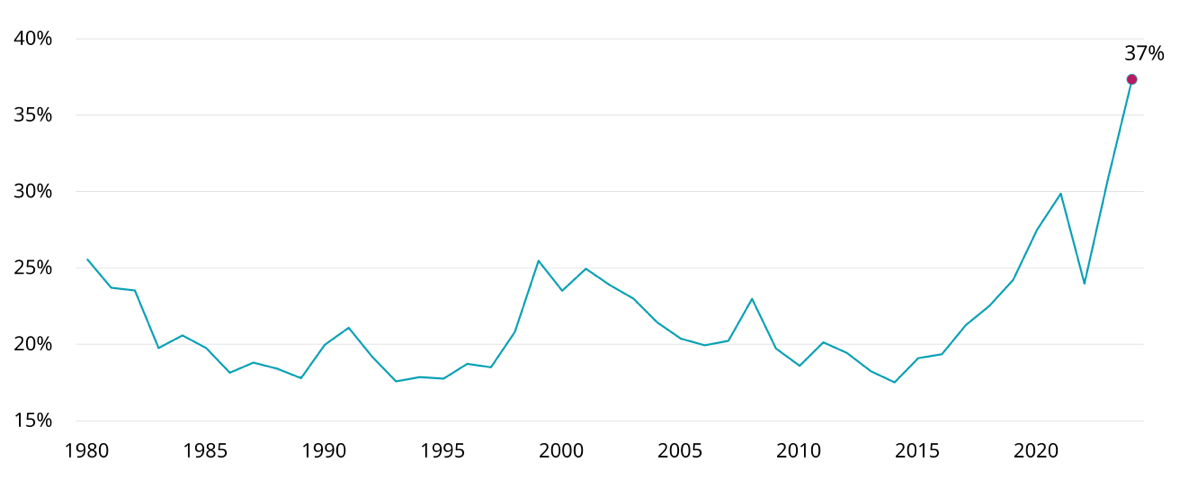 ab84831fd00bf55afbddc55ff071541862bfa1c4