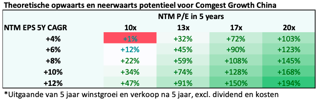 baa882c3af79ee72a8c3c49a3843534fbd30539b