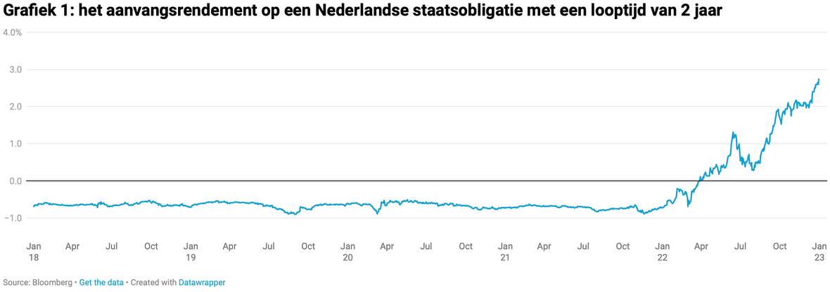 da2e52422bdb38304b562431fb10abe07c6cbad2