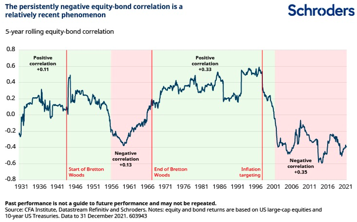 eb139d0def712fbc2d80540f6584f960bd9a3156