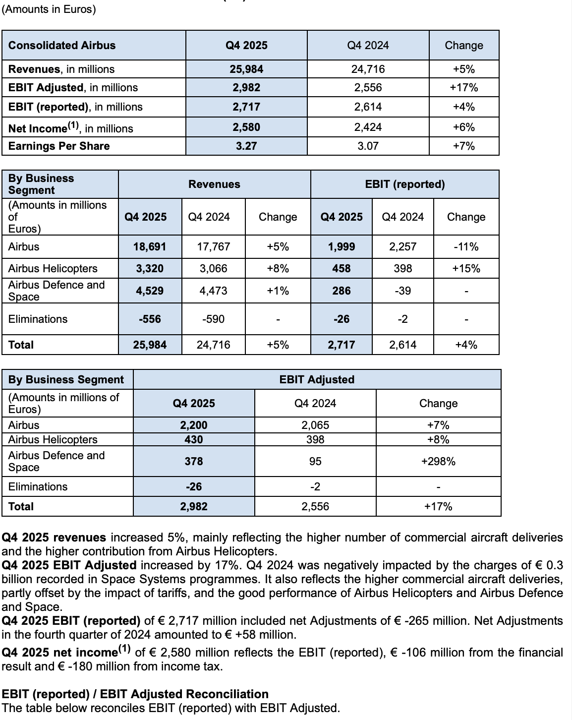 Screenshot 2026-02-19 alle 11.17.21.png