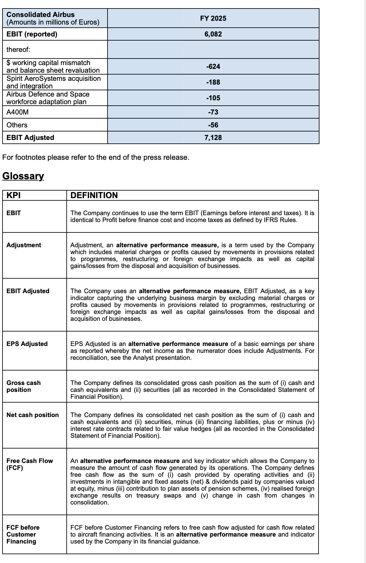 Screenshot 2026-02-19 alle 11.19.14.png