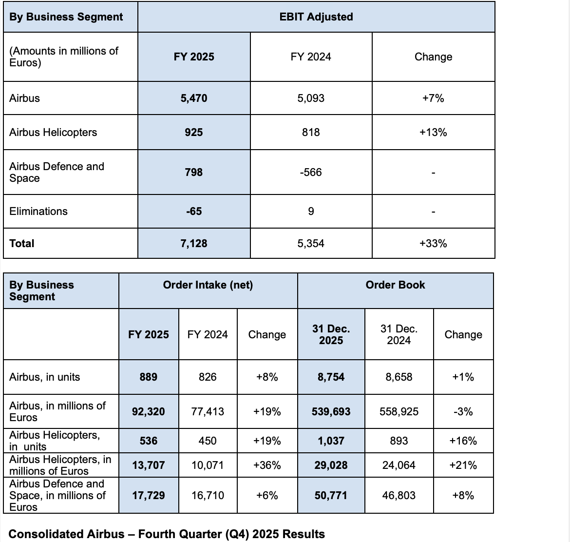 Screenshot 2026-02-19 alle 11.15.38.png