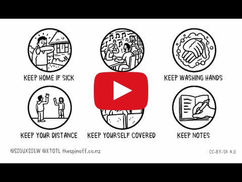 Level 2 Covid Guide