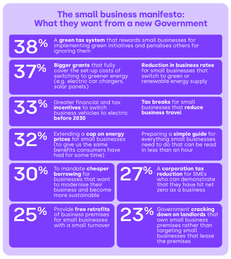 A purple and white poster with text

Description automatically generated